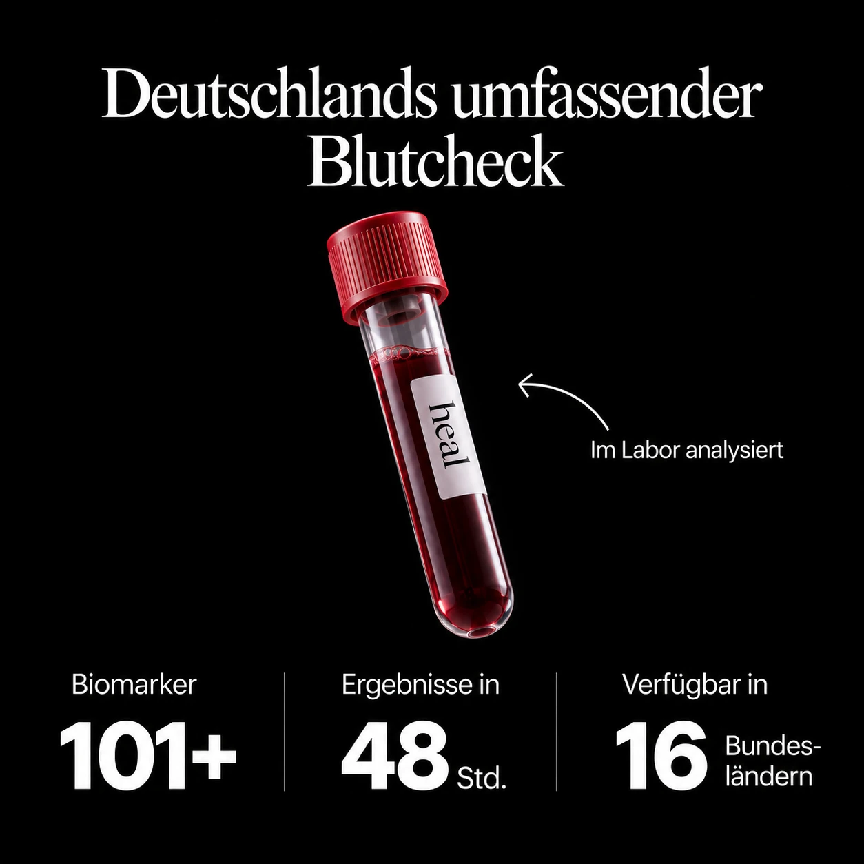 Produktansicht